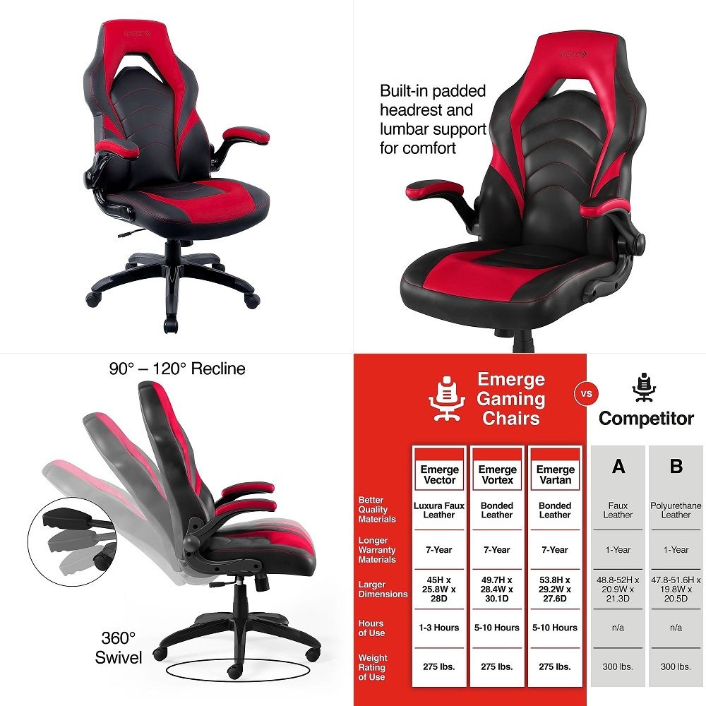 Gaming & Esports District - Silla de juego Emerge Vortex, ergonómica,