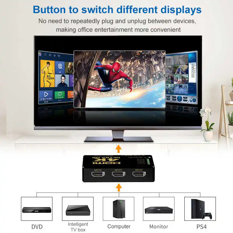 Conmutador 4K compatible con H - Esports Gaming Hub reseña y precio
