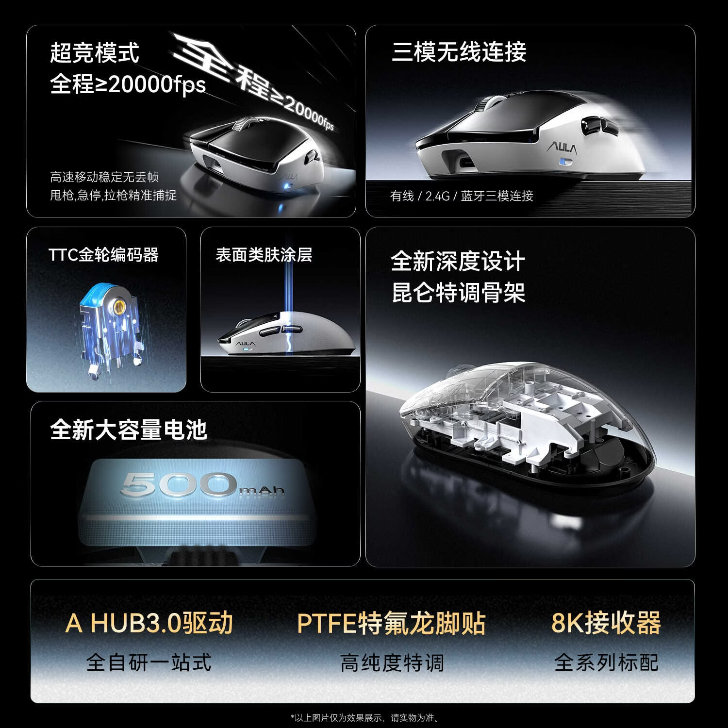 Ratón para juegos AULA Kunlun  - Esports Gaming reseña y precio