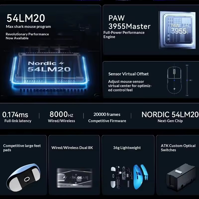 Ratón Inalámbrico Tri-Mode ATK - Esports Gaming reseña y precio
