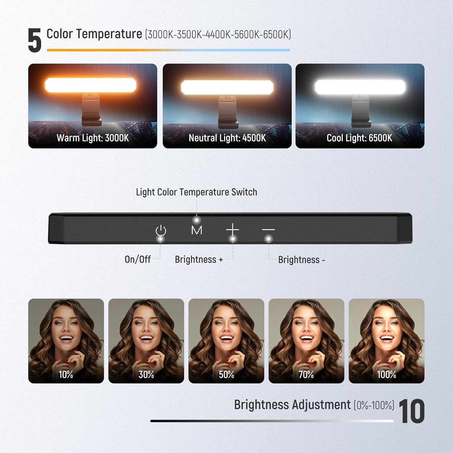NEEWER Basics Barra de luz par - Webcam Ring Light reseña y precio