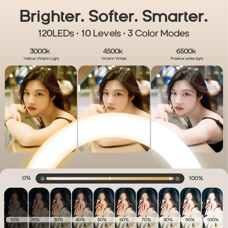 Soporte Magnético para Teléfon - Webcam Ring Light reseña y precio