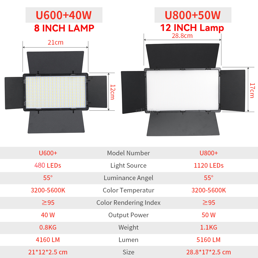 Kit de iluminación LED para es - Webcam Ring Light reseña y precio